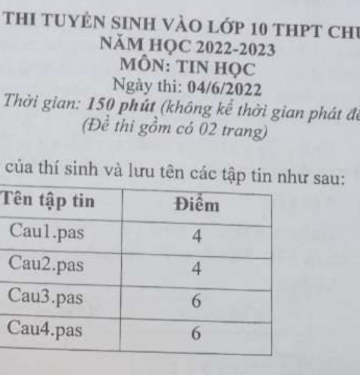Bộ test đề thi vào 10 chuyên tin Bình Dương 22-23