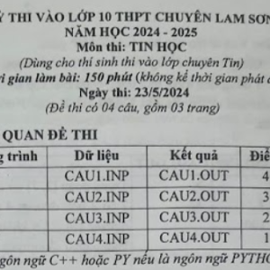 Bộ test đề thi vào 10 chuyên tin tỉnh Thanh Hóa 24-25