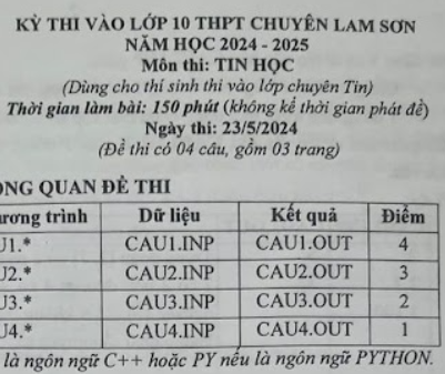 Bộ test đề thi vào 10 chuyên tin tỉnh Thanh Hóa 24-25